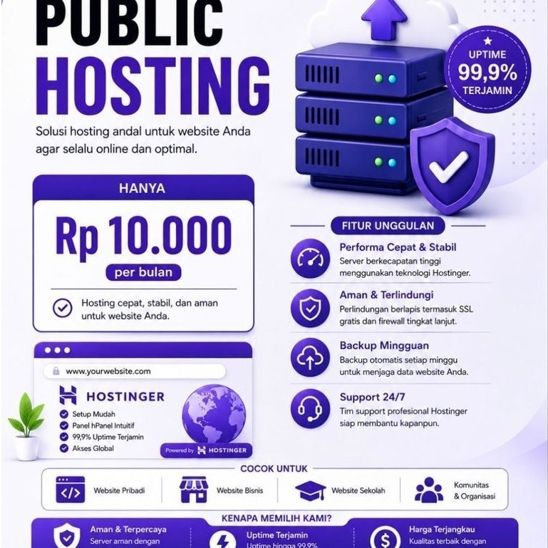 Public Hosting Cepat & Aman Rp10.000/Bulan | Hosting Website Terjangkau