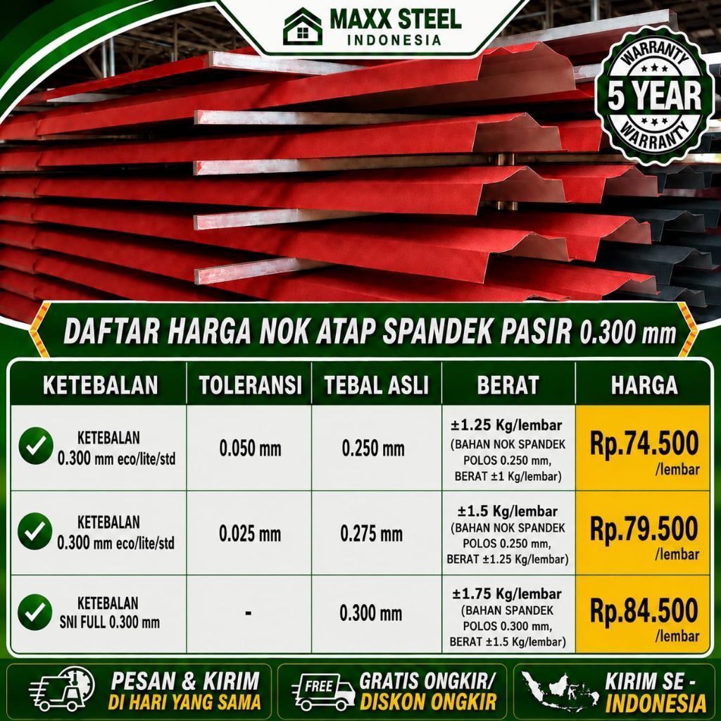 NOK ATAP SPANDEK PASIR 0.300 mm eco/lite/std, TOLERANSI 0.025 mm, TEBAL ASLI 0.275 mm, BERAT ±1.5 Kg