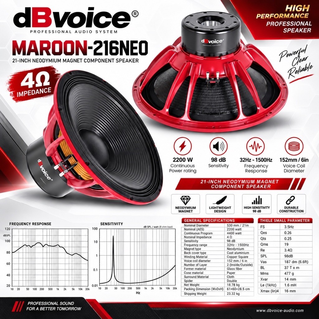 Speaker Component dbvoice Maroon 216 Neo Original 21 inch Transducer 21 inch Coil 6 inch