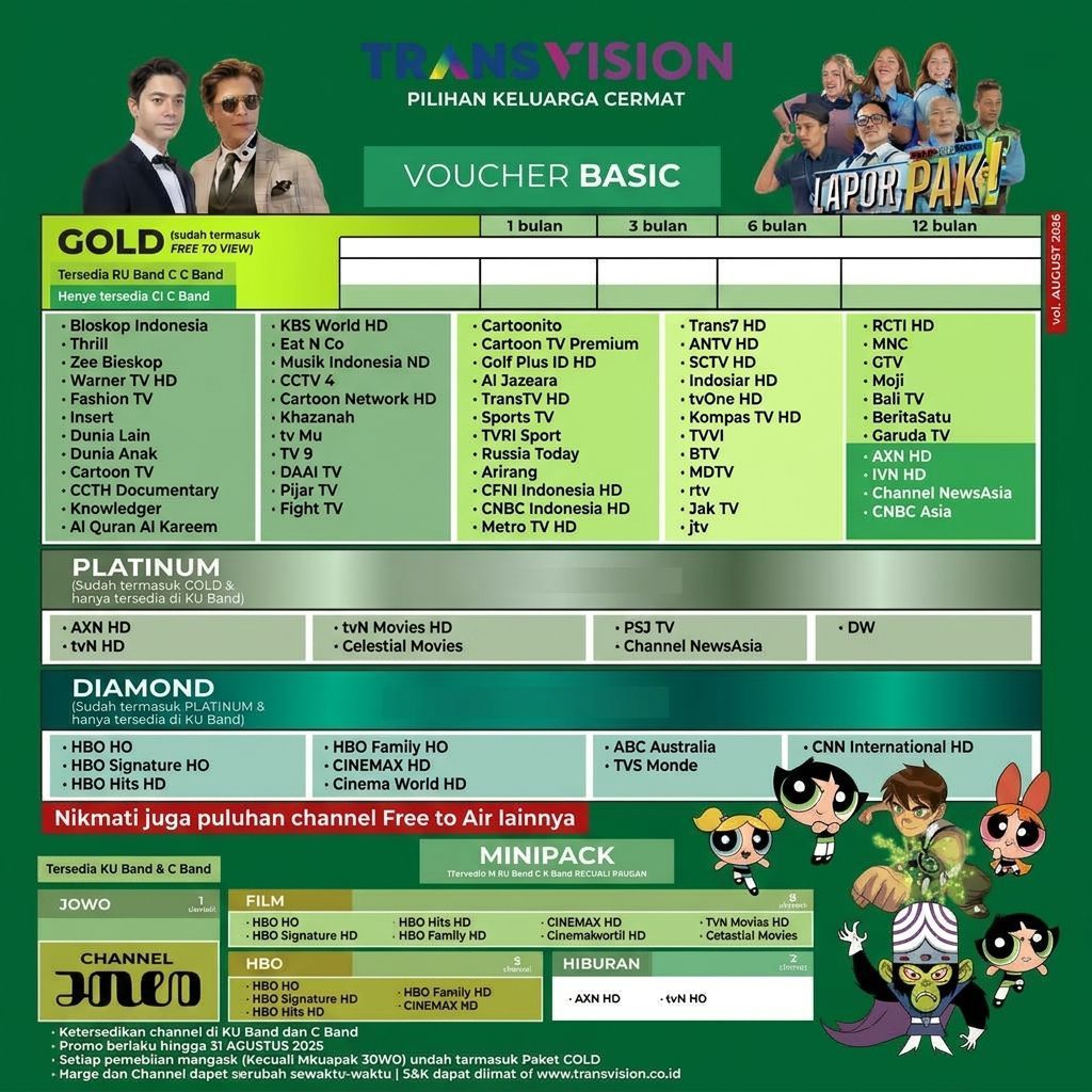 Voucher Paket Nusa Hiburan Minipack Tanaka Nusantara HD Transvision 180/360 Hari