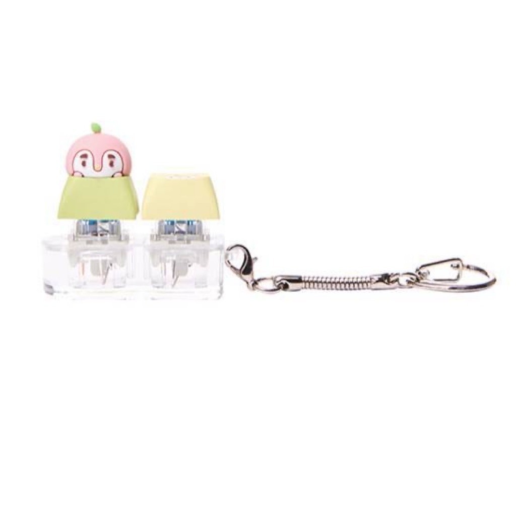 [DP PRE ORDER WAJIB BACA DESKRIPSI PRODUK] MD KEY CAP KEYRING EXO WE ARE DOLL EXO MUNGCHIZ SUHO LAY 