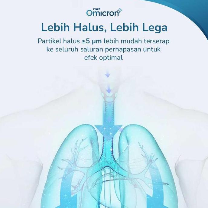 REMOLACK Nebulizer Uap Portable Alat Nebu Inhaler Uap Obat Terapi Pernapasan Asma Anak dan Dewasa W3