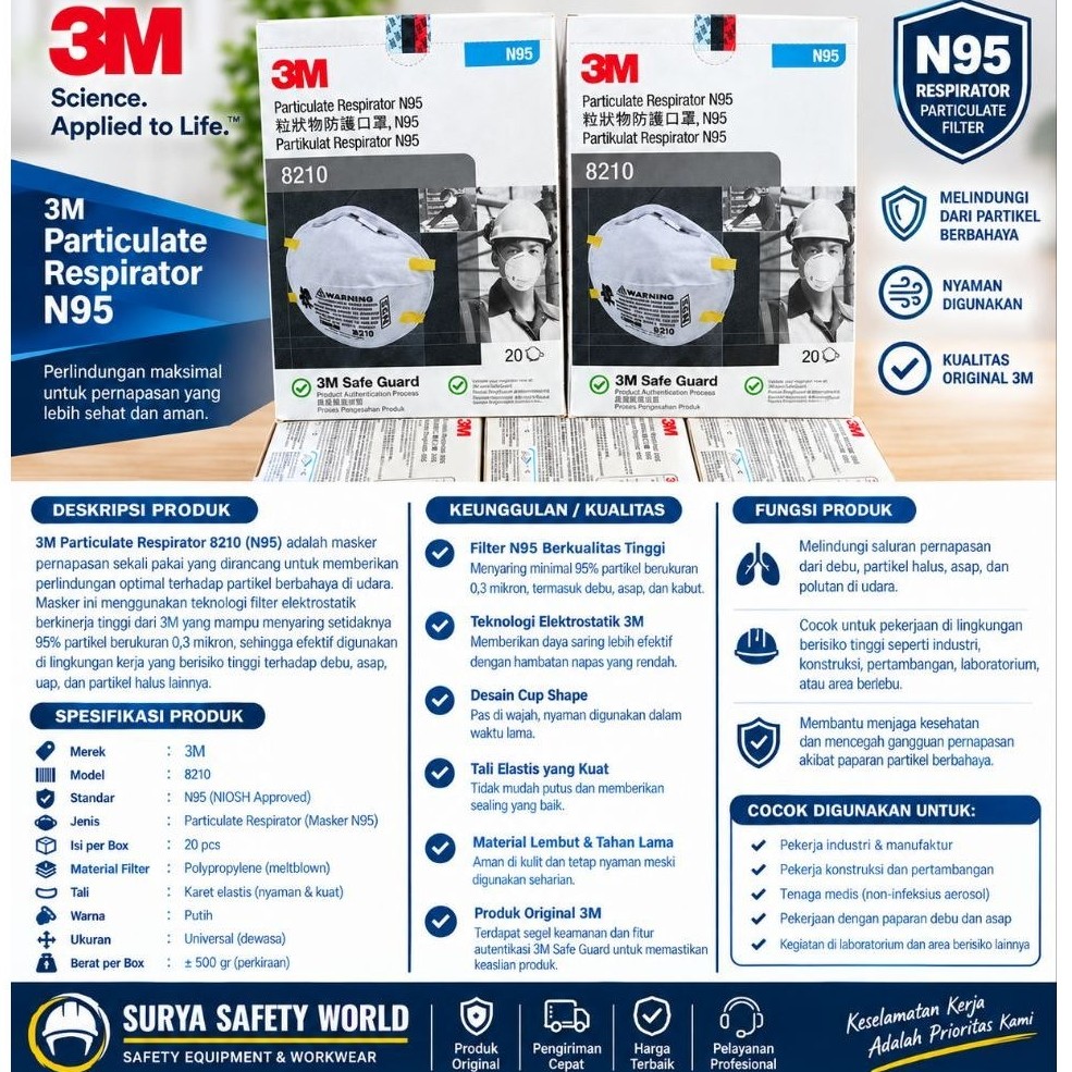 MASKER 3M 8210