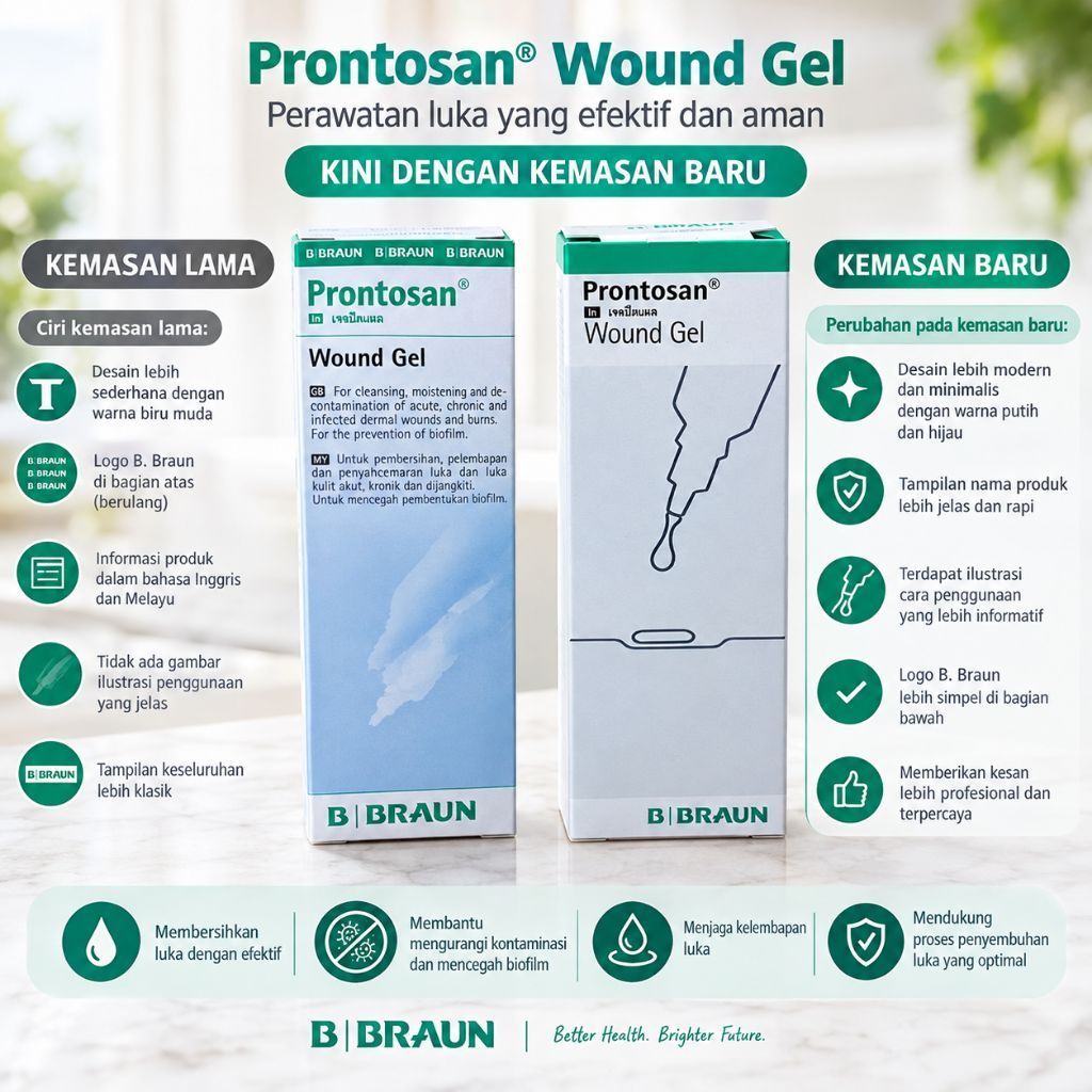 prontosan Solution 350 ml / 40 ml & prontosan Gel 30 ml