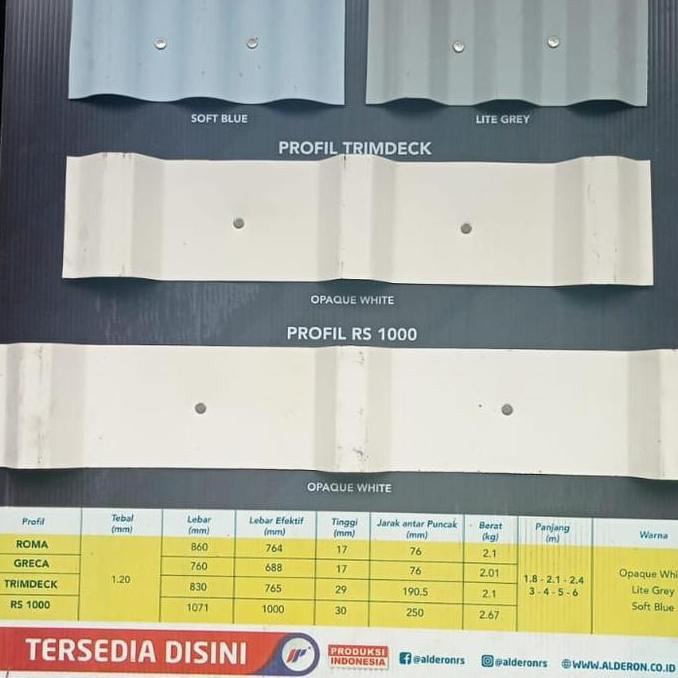 daffasafera - Alderon RS Roma, atap UPVC gelombang