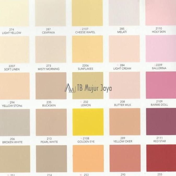 DECOLITH Cat Tembok 5 kg Variasi Warna 2 READY SEMUA WARNA