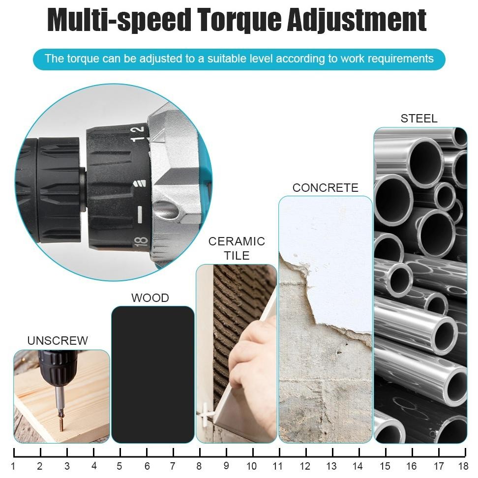 Df-7 Ew-98 Makita Bor Listrik Tanpa Kabel 36V Bor Tangan Listrik Set Alat Bor Dua Kecepatan Alat Obe