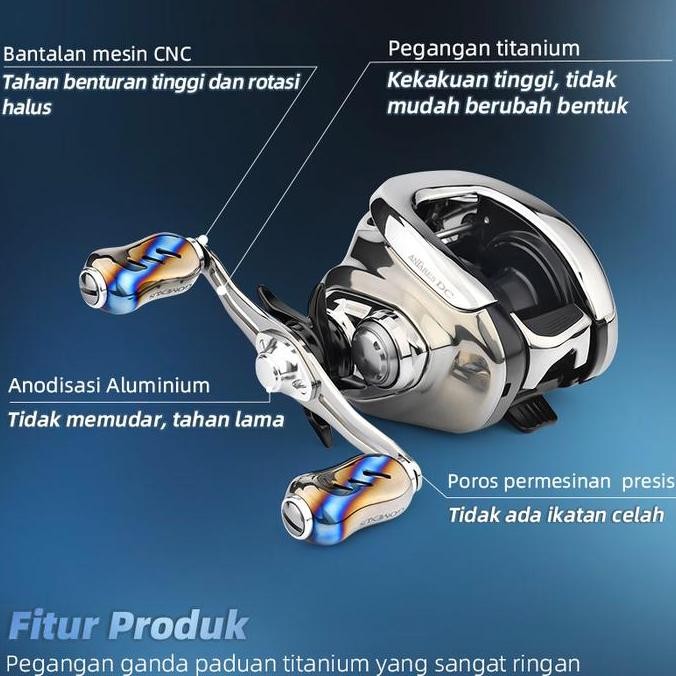 Gomexus TH80 Twin Handle Reel Titanium Alloy Berlaku untuk  BC universal untuk kiri dan kanan mengur
