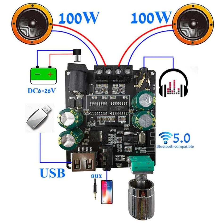 Sinilink XINYI Audio Amplifier Bluetooth 5.0 Class D 2x100W - XY-C100L