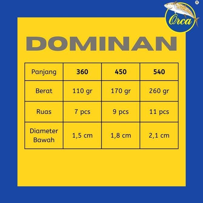 JORAN TEGEK ORCA DOMINAN 360 450 540 CARBON RINGAN KAKU Original
