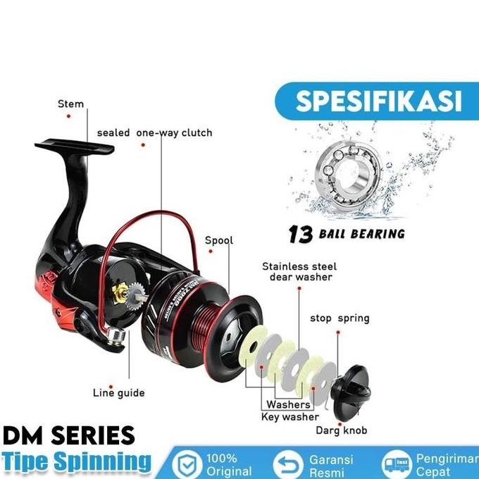 Reel Pancing Gulungan Senar DM1000 Katrol Kerekan Pancing Fishing Reel Spool Metal Aluminium