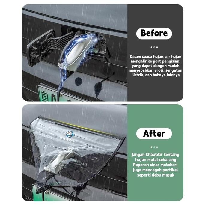 DF231>> Magnetic Ev Charger Cover Cover Charger Mobil Listrik Ev Magnetik Cover Charger Port Ev Anti