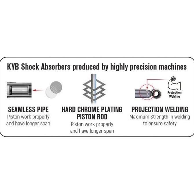 Kayaba / KYB Premium Shockbreaker Mobil Nissan Grand Livina Depan
