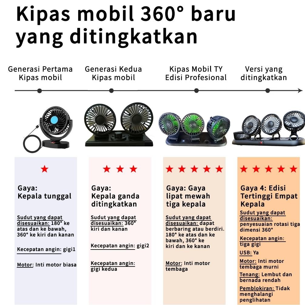 Ready Stock Okk-1520 Kipas Angin Mobil 24 Volt/12 Volt Terbaru Untuk Truk/Kipas Angin Portable Mobil