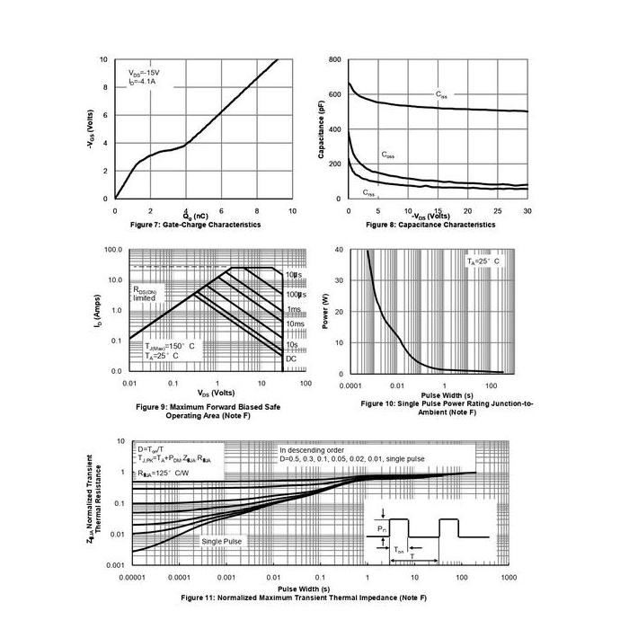 5X MOSFET AO3407 A79T SOT-23 MOSFET P-CHANNEL AO3407