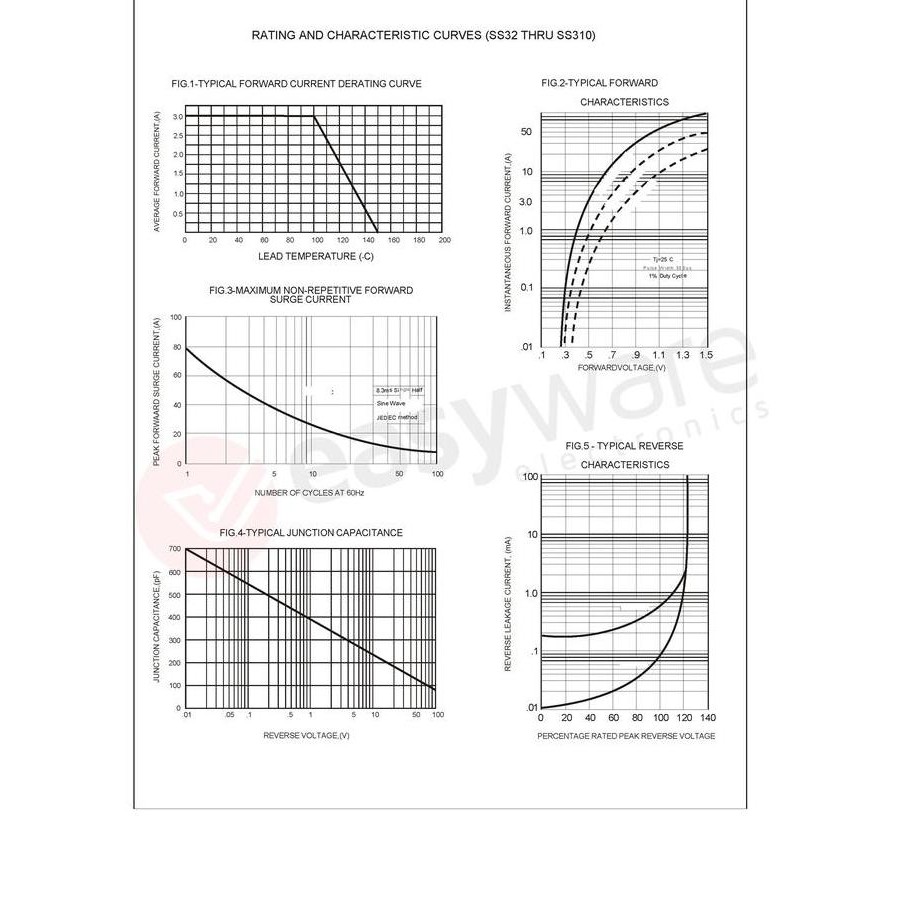 10X TRANSISTOR MMBT5401 2L SOT-23 BIPOLAR TRANSISTOR MMBT 5401