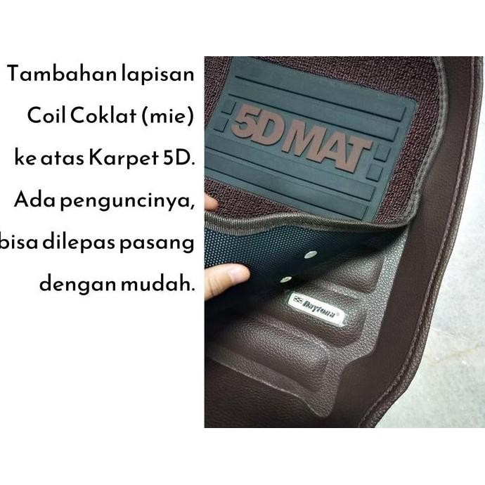 Daytona Karpet 5D Honda Hrv 2014- Full Set