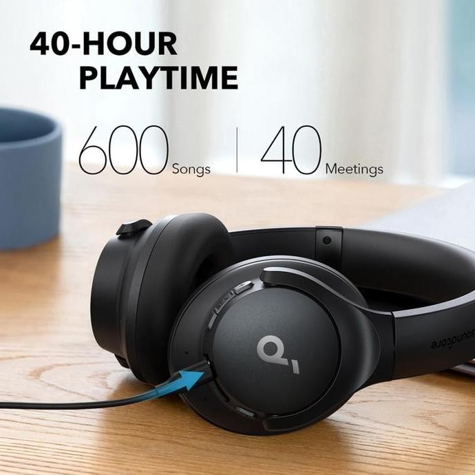 Soundcore Q20I With Hybrid Anc Headphone Q20I