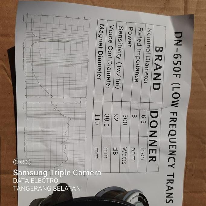 speaker midrange 6 inch vocal lantang