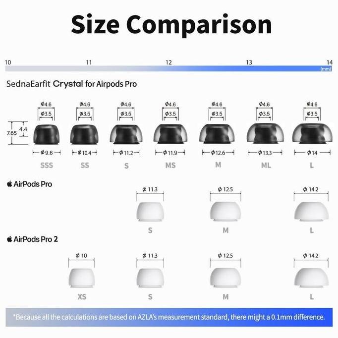 Azla Sednaearfit Crystal For Apple Airpods Pro Seal & Comfort Eartips Original