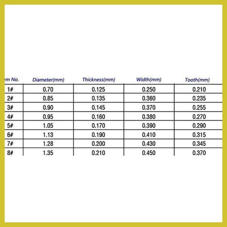 READY MATA GERGAJI SPIRAL SCROLLSAW MATA GERGAJI UKIR CURVE 130MM PRIVASI AMAN