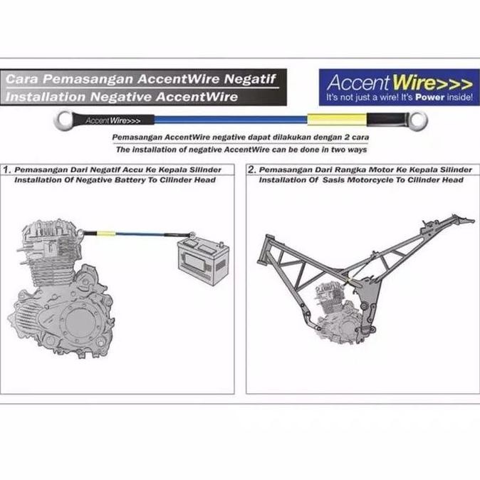 Accent Wire Accent Wire Performance Booster Coil Kabel Booster Kabel Koil Kabel Setan Motor