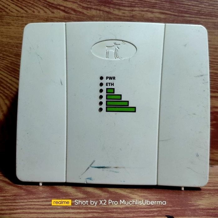 Ruckus Mf7211 Limited