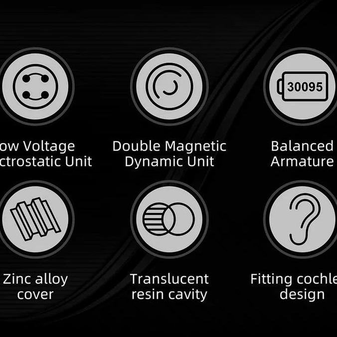 Kz Zex Pro Electrostatic+Dynamic+Balanced Earphone Alt Cca Nra