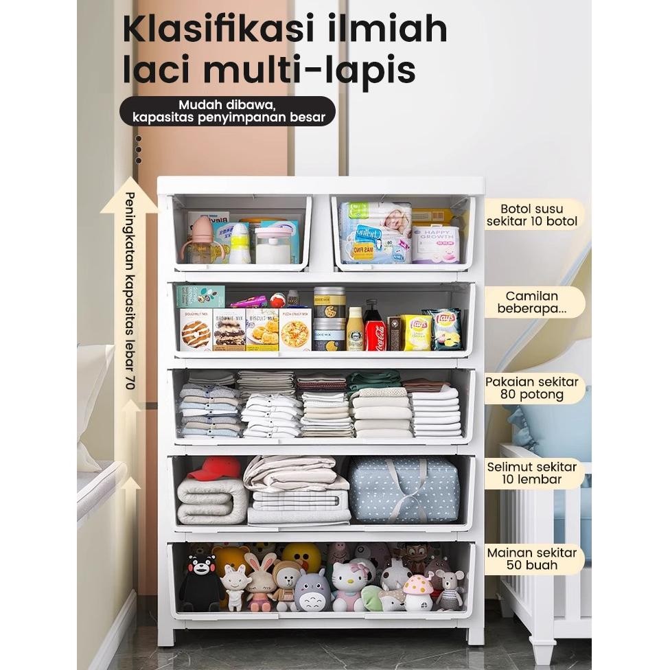 PROMO Kabinet Drawer Storage Cabinet Lemari Pakaian Plastik 5 susun Loker Plastik