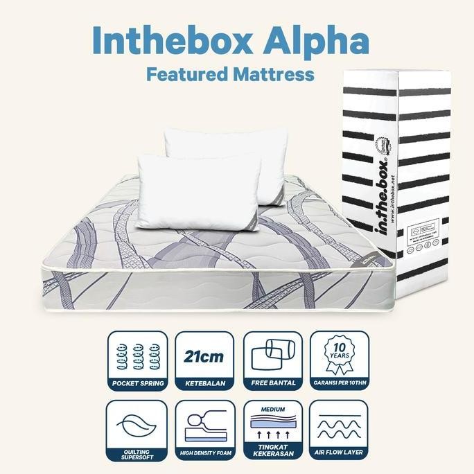 Kasur Spring Bed IN THE BOX Alpha - FREE Bantal