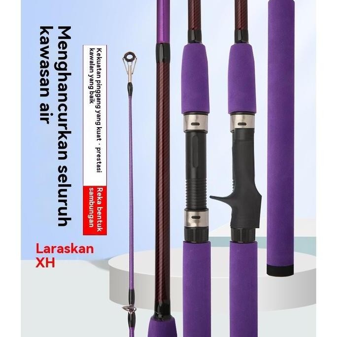 Set Shimano Lengkap 2025: Joran Ungu Teleskopik 1.8-3.0M + Reel Metal Ungu 5.2:1 - Bonus Kacamata An