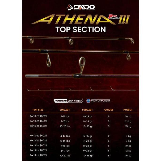 Ujung Sambung Joran Daido Athena Iii 180Cm Solid Full Fuji (8-17Lbs / 10-20Lbs) Murah - Toms Fishing