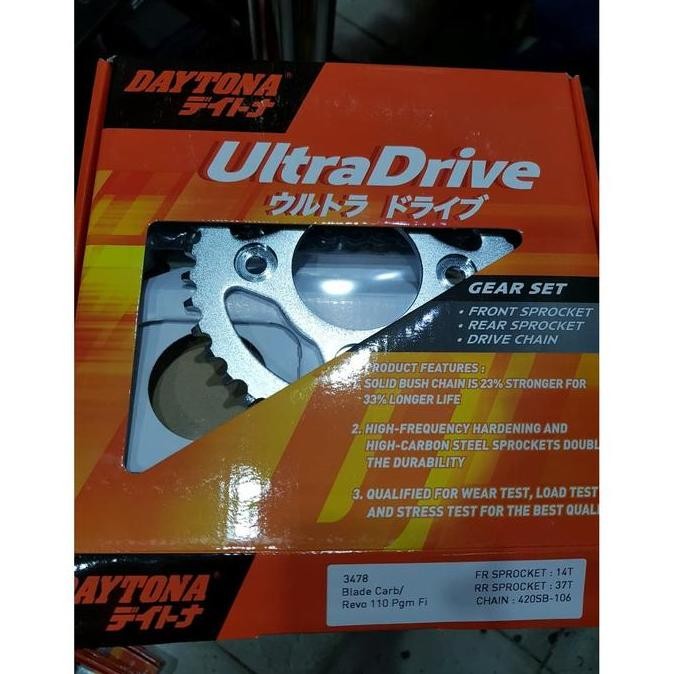 // gear set gir set daytona blade 125 revo fi injeksi supra 125 fi //