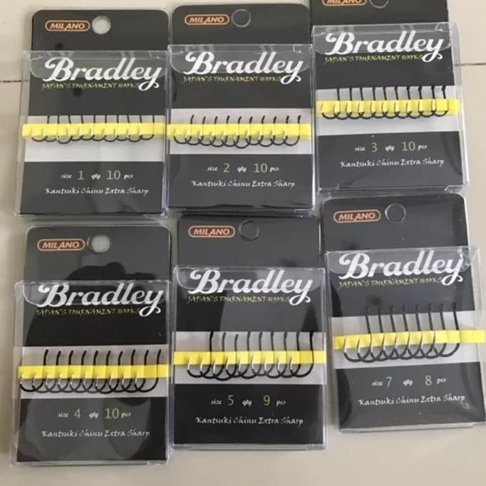 Mata Kail - Pancing Bradley