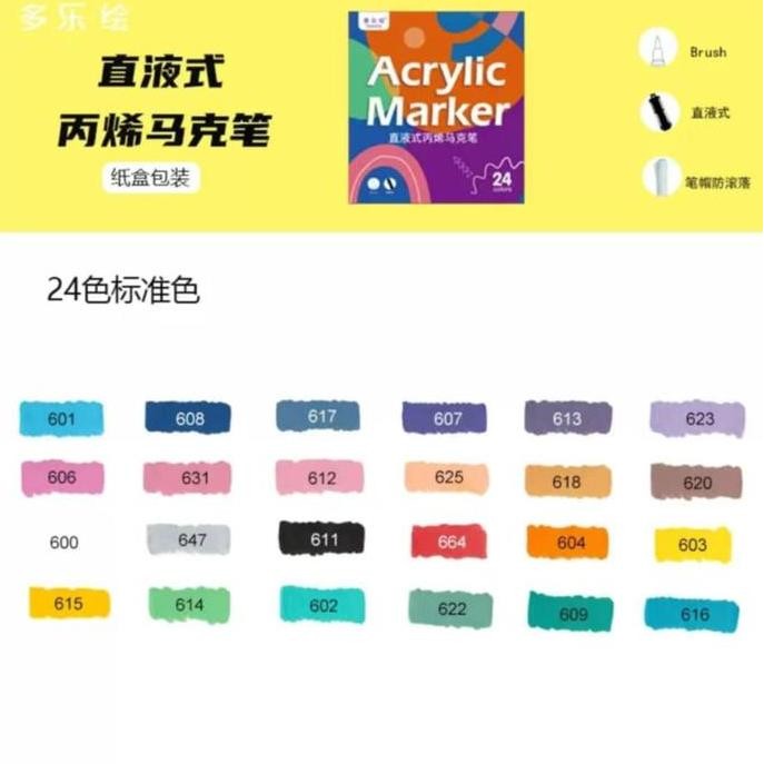 DOLOHA Pensil Akrilik Marker Metallic & Warna Dasar Ujung Lembut [Alt DSPIAE HobbyMio Mr Hobby Tamiy