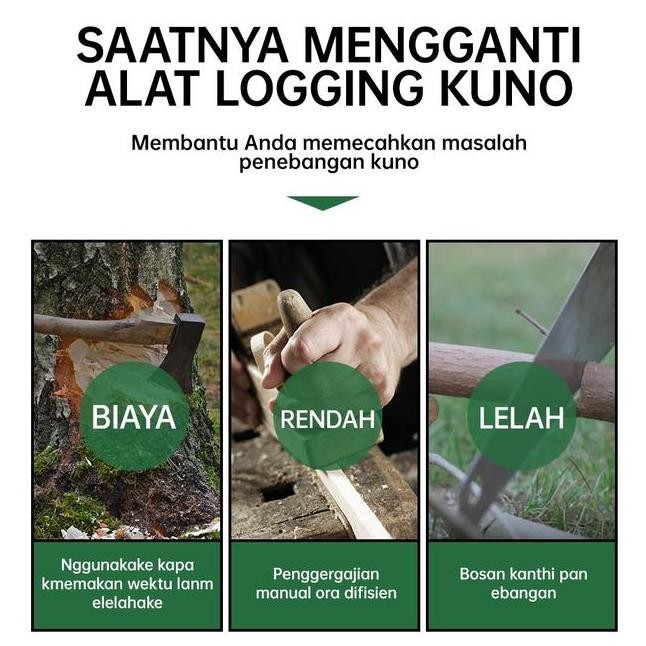 Tanzu 8 Inch Mini Electric Chain Saw Dengan 3C Yang. Gergaji Rantai Mini Rantai Listrik Isi Ulang Li