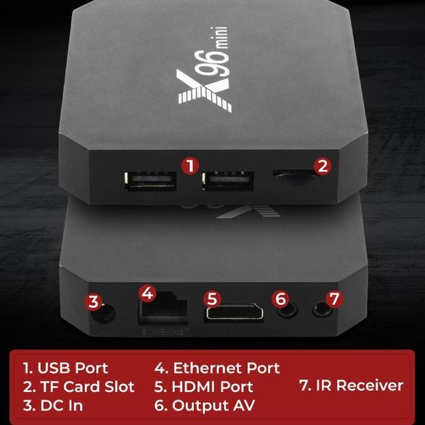 X96 Mini Smart Tv Box Android 9 Ddr3 1Gb 8Gb