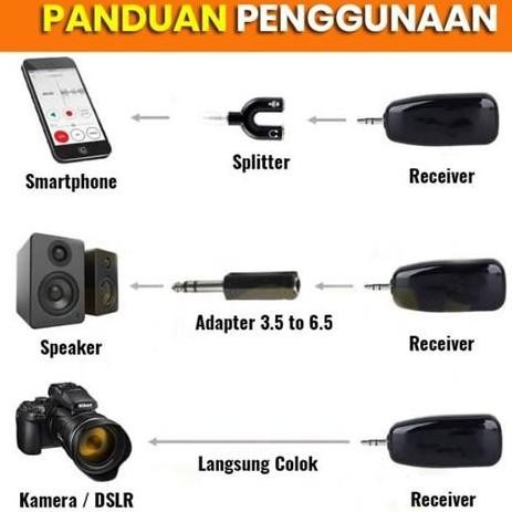 Microphone Mic Clip On Wireless UHF Prank Vlog Untuk