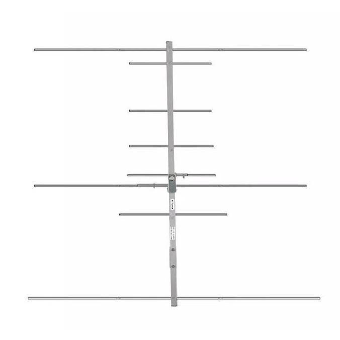 ANTENA YAGI DUAL BAND AILUNCE AY04 RETEVIS VHF UHF ANTENNA PENGARAH RKRW