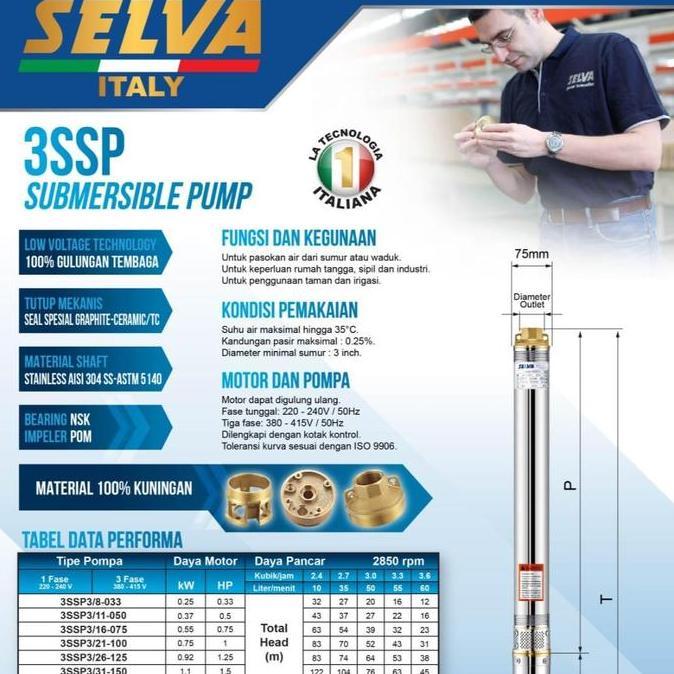 NIKIFOROV Pompa Satelit 3 Inch 0.25Hp 220V 3SSP2/8-025 SELVA Submersible Pump 3" SELVA