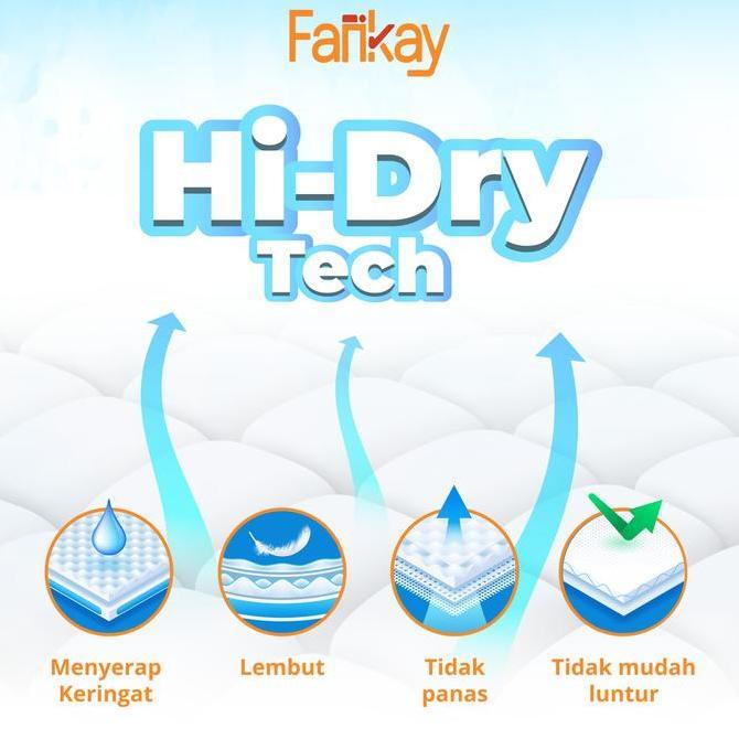 Sala - Bed Cover Set Sprei Microtencel Graphite Ukuran Lengkap - Fankay
