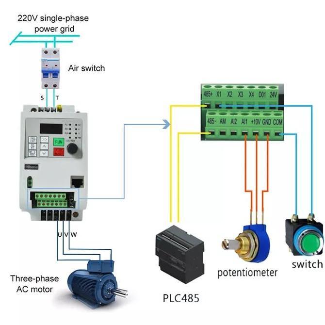 VFD 220V 0.4KW FREQUENCY INVERTER VARIABLE FREQUENCY CONVERTER MOTOR