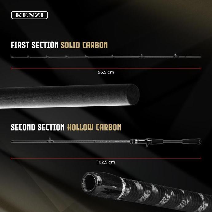 VIRALL JORAN KENZI LANCER 662 BC SOLID X-WRAP CARBON FUJI GUIDES 198 CM PE 0.5-1.2 PE0.8-1.5 PE 1-2 