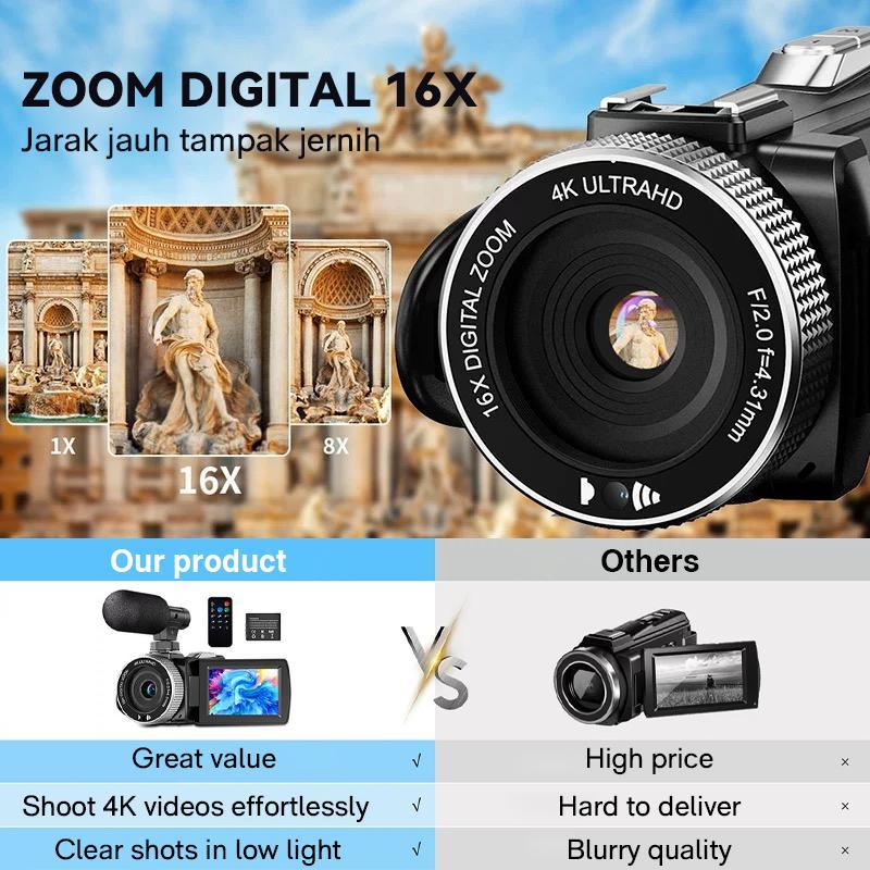 Kamera Video Digital Wifi Camcorder Hd