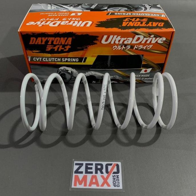 Per CVT Racing Daytona 1000 RPM 1000RPM Honda New Vario 125 LED