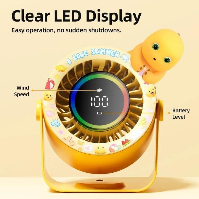 Sale [Goojodoq X Nailong] Exclusive Collaboration Gfs008 Desktop Highspeed Fan