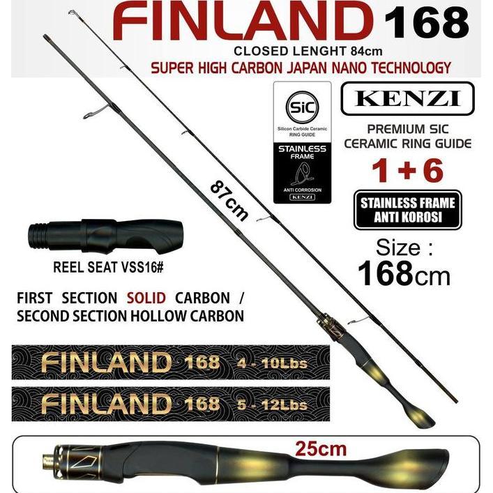 Rod SPINNING KENZI FINLAND SOLID CARBON