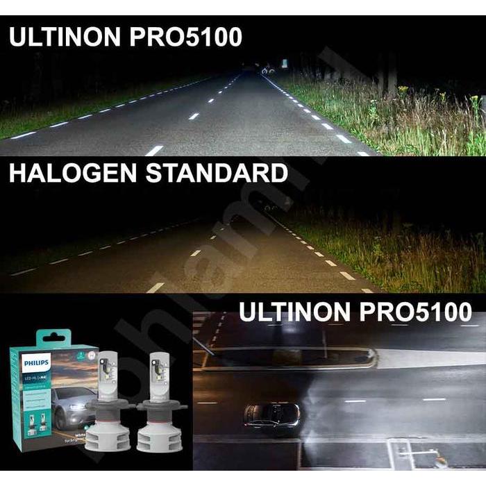 LAMPU LED PHILIPS TERIOS, NEW TERIOS ULTINON PRO5100 H11 H16 FOG PRO 5100 ORIGINAL DAN TERPERCAYA