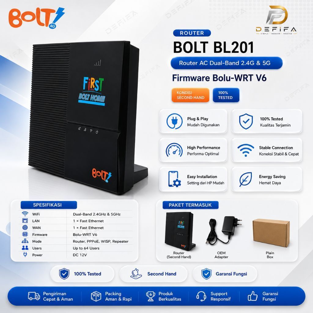 Router Bolt BL201 OpenWrt | Dual Band WiFi AC | Breed Bootloader | EEPROM Original