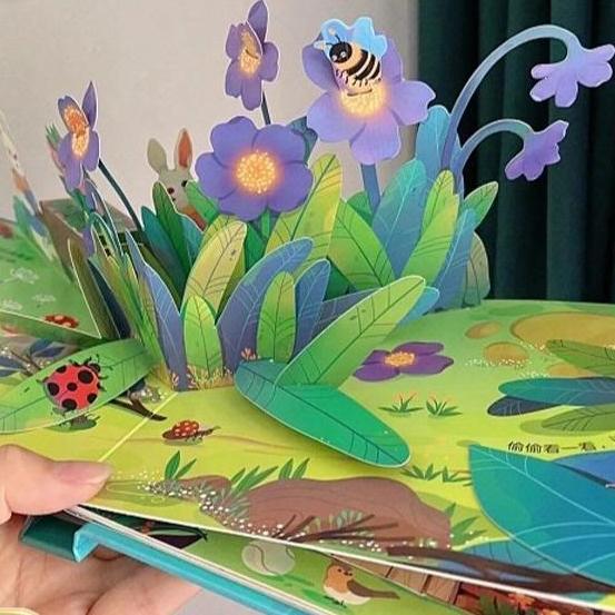 Kidnedu Buku Pop Up 3D / Buku Cerita Pop Up